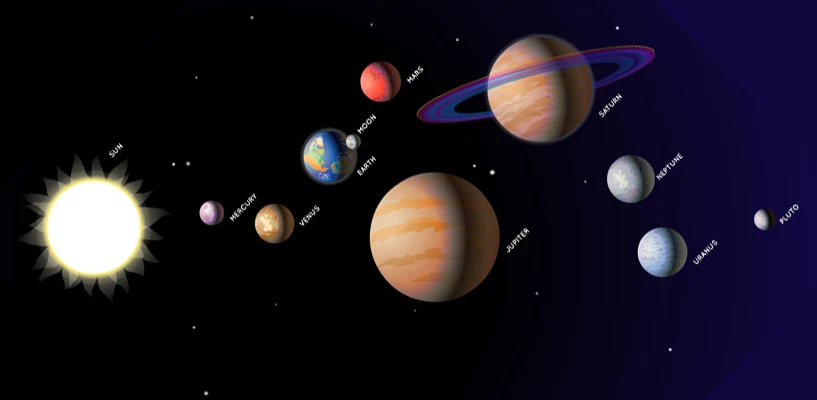 Planets and Points in Astrology: A Beginner's Guide cover image
